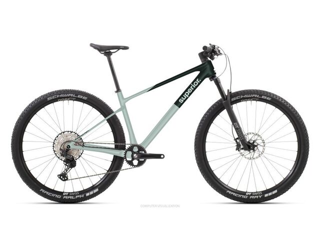 Superior XP 9.6 Gloss Grey / Petrol 2025